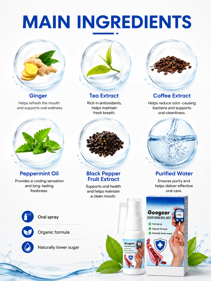 Oral Glucose Support Spray — Naturally Lower Blood Sugar