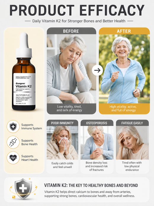 Vitamin K2 Liquid Drops – Supports Cardiovascular & Bone
