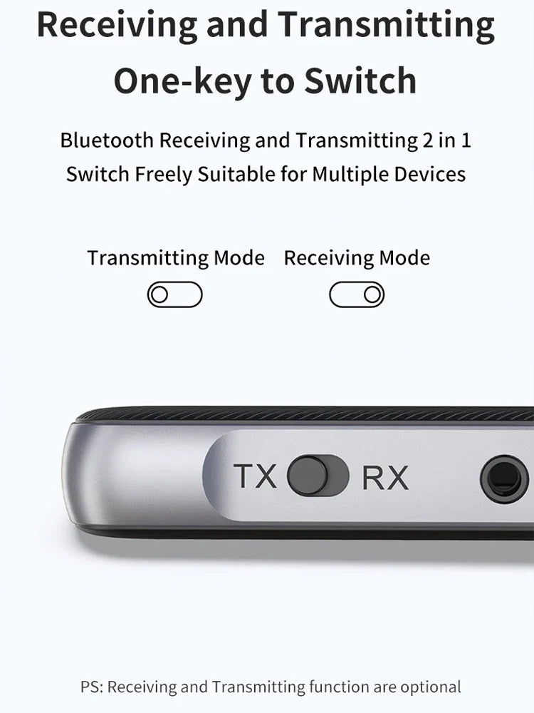 Bluetooth 5.3 Audio Receiver Transmitter for Car & TV