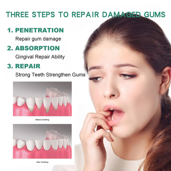 Gum Care Drops for Daily Gum Health & Comfort Support