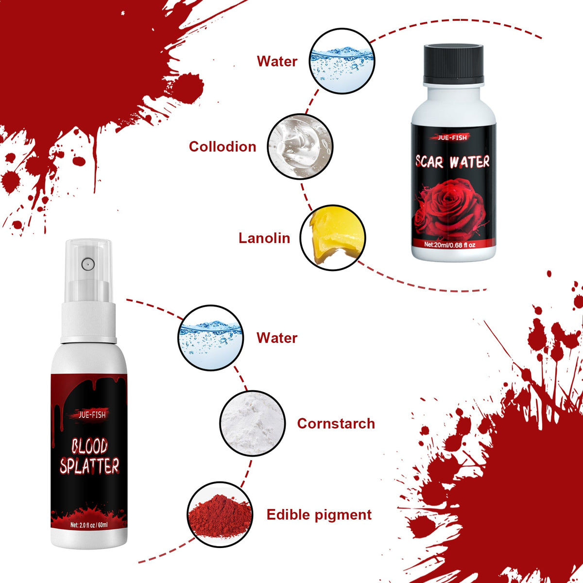 Halloween SFX Makeup Kit for Realistic Wounds & Scars