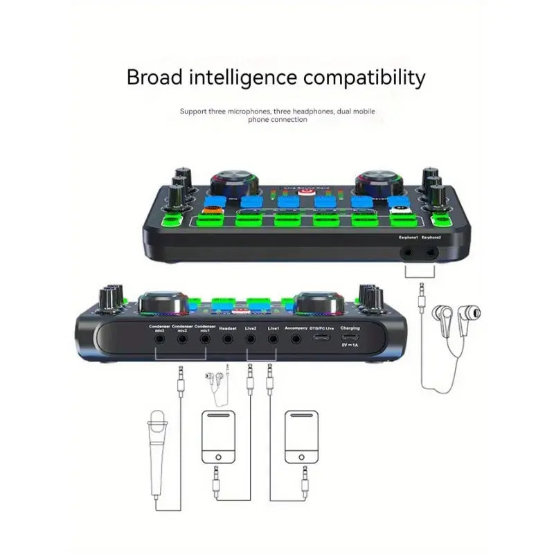 Live Sound Card Mixer with AI Noise Reduction for Streams