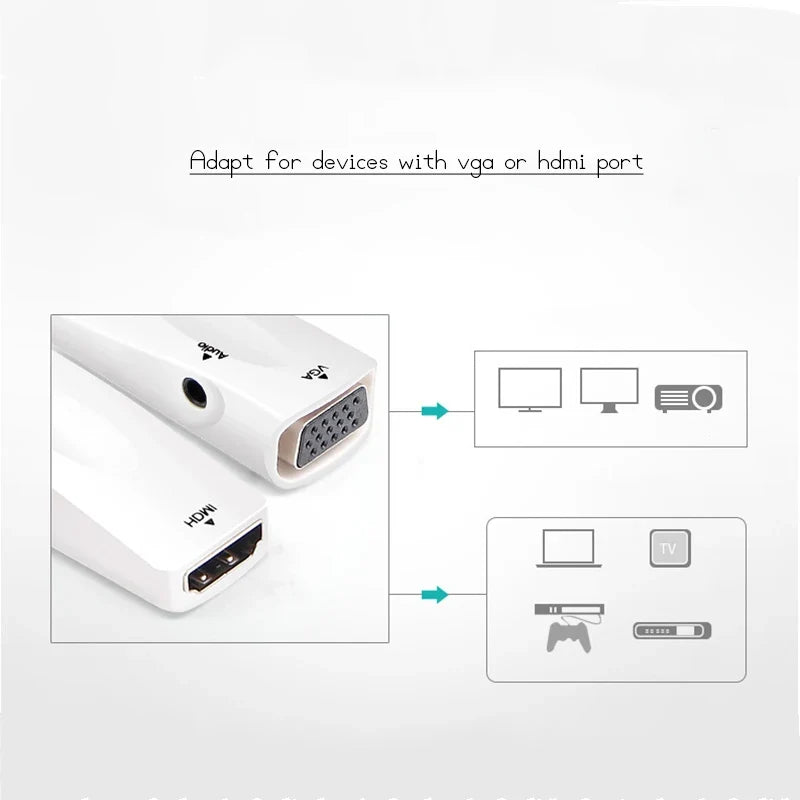 HDMI to VGA Adapter with Audio Output for Older Displays