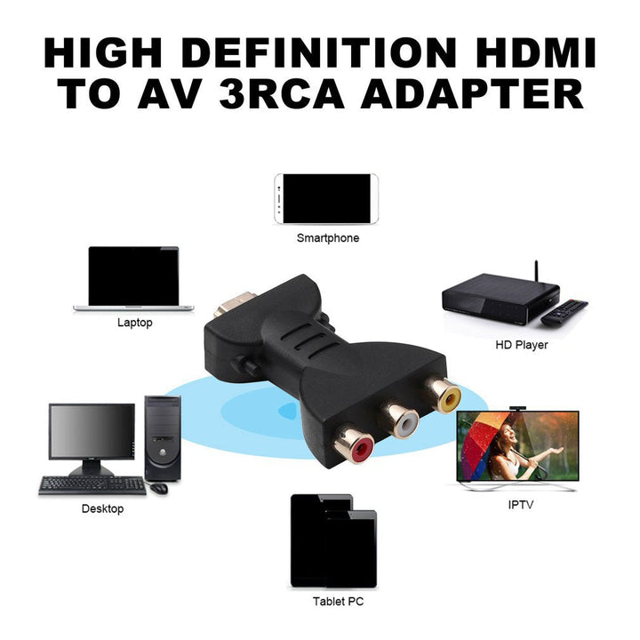 HDMI to RCA Adapter: Connect Modern Devices to Old TVs