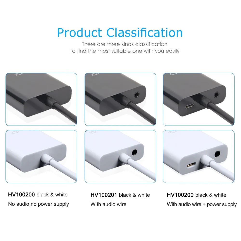 HDMI to VGA Adapter 1080P Video and Audio Converter