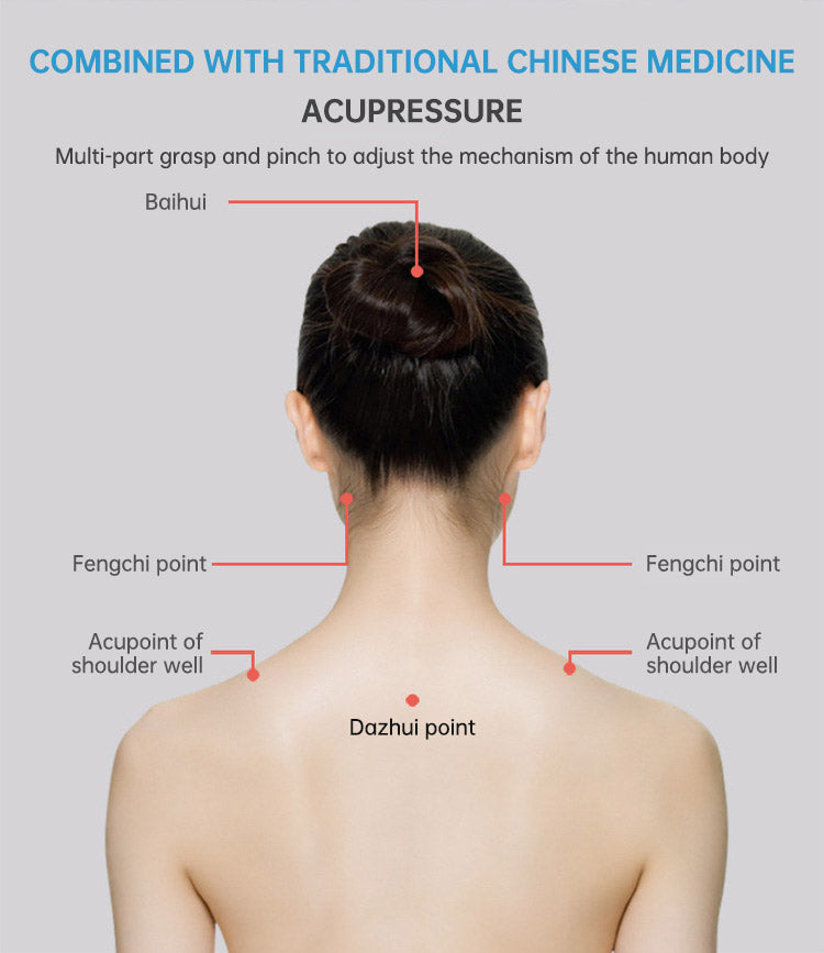 Head Massager for Scalp Tension: 84-Contact 3D Relief