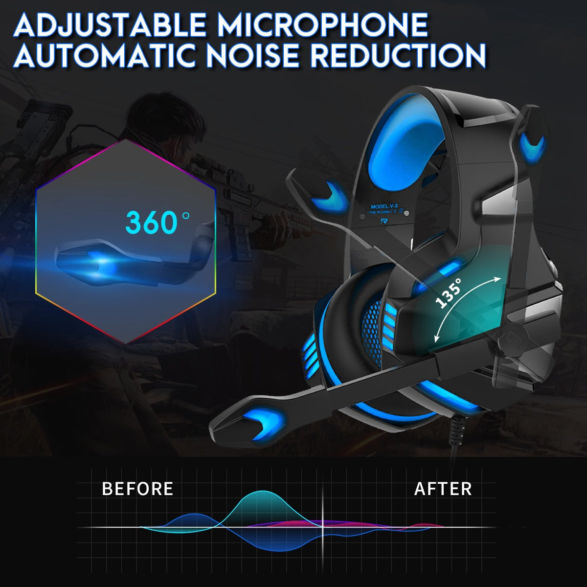 Wired Gaming Headset with LED Ear Cups for Console & PC