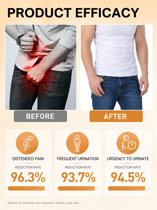 Herbal Prostate Comfort Relief Patch – Discreet Daily