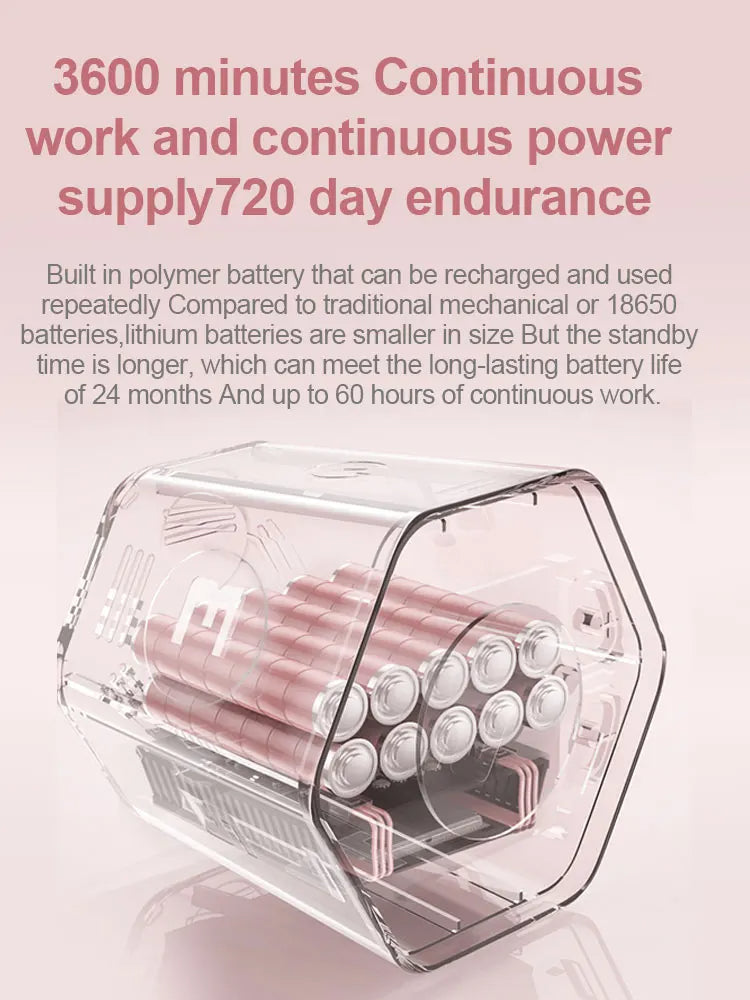 Magnetic Digital Timer with Rechargeable Countdown