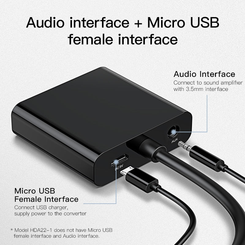 HDMI to VGA Adapter for Laptop to Projector 1080P