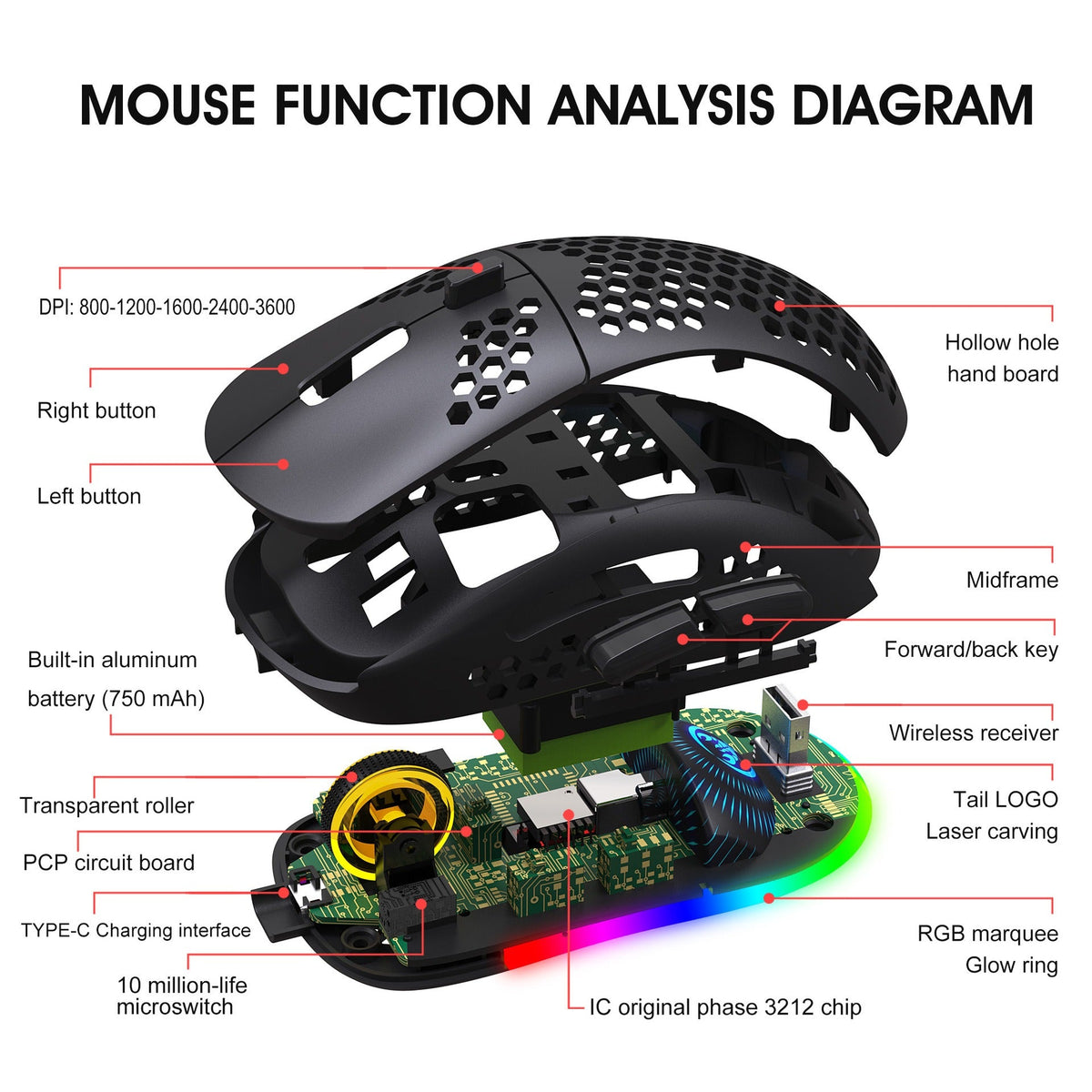Lightweight Hollow Wireless Gaming Mouse with RGB Glow