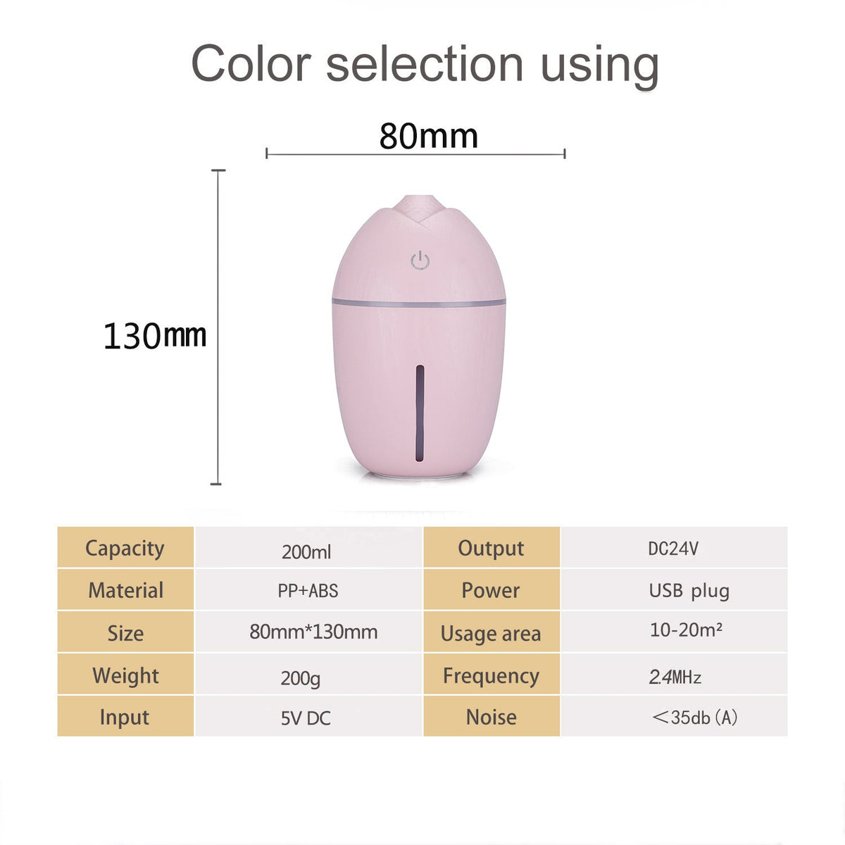 Compact USB Humidifier for Desk, Car and Bedroom Air