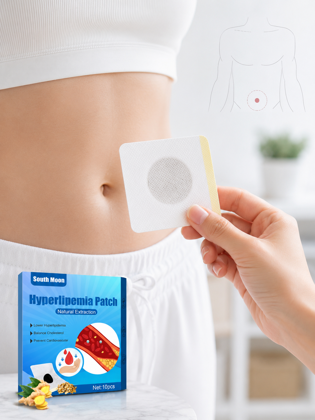 Hyperlipemia Patch — Natural Blood Lipid Balance & Heart
