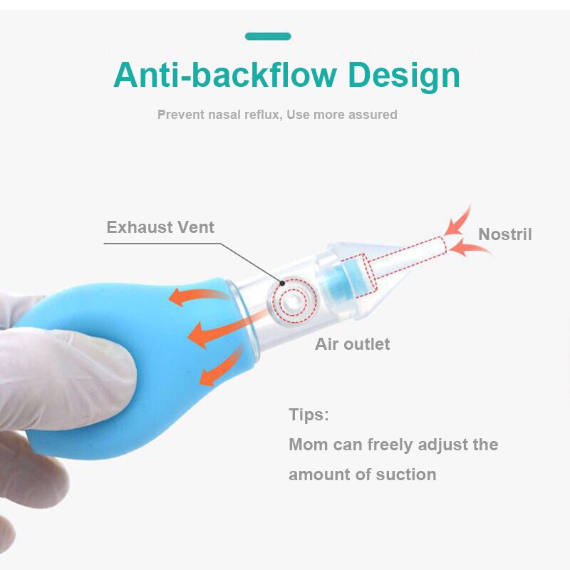 Baby Nasal Aspirator With Adjustable Anti-Backflow Suction