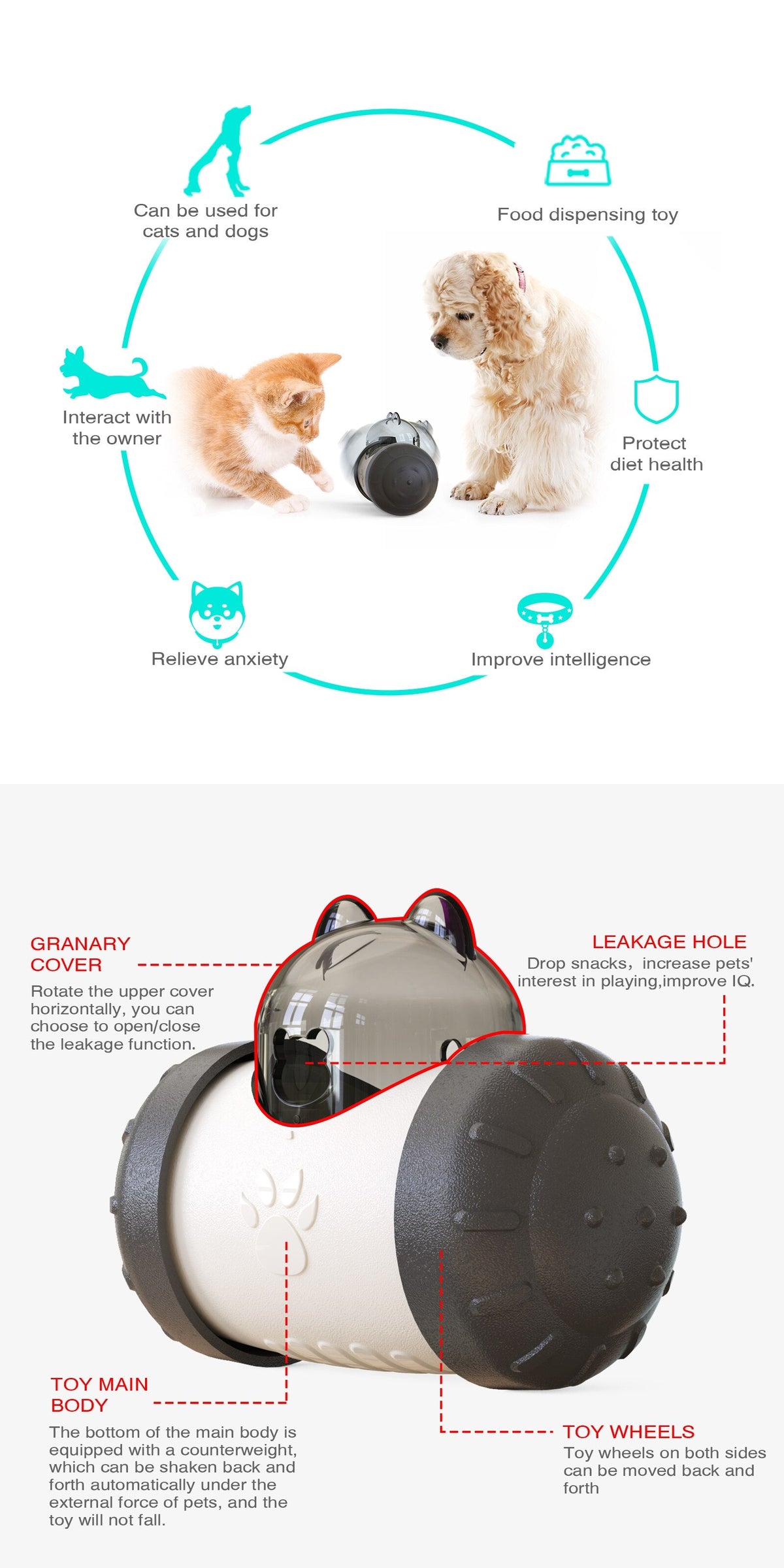 Interactive Treat-Dispensing Pet Toy for Enrichment