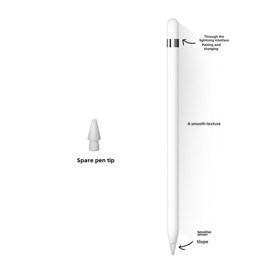 Capacitive Stylus Pen for iPad with Magnetic Cap
