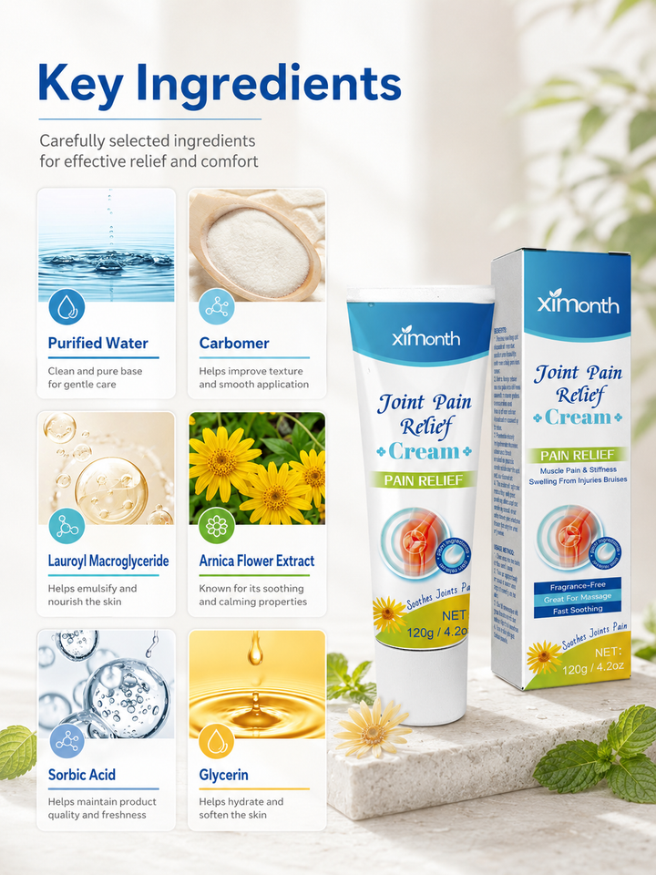 Joint Pain Relief Cream — Fast Soothing for Muscle & Joint