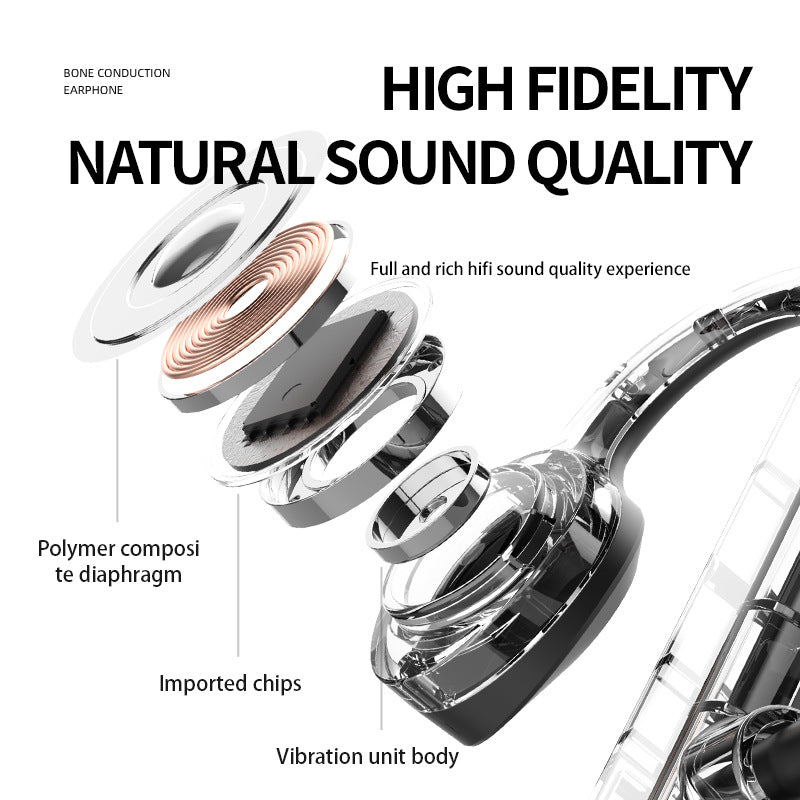 Bone Conduction Sports Headphones for Open-Ear Running