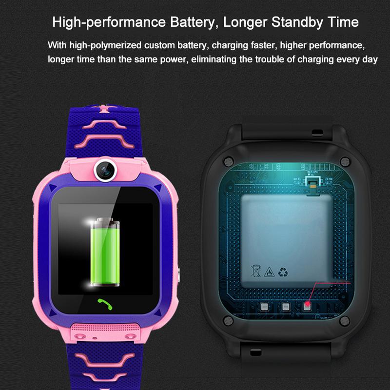 Kids Smartwatch Phone with GPS Location Tracker & Calls