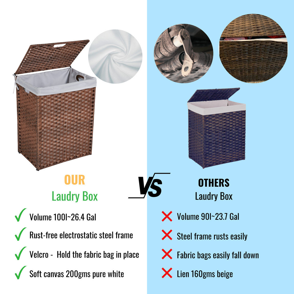 Rattan-Style Laundry Hamper with Lid, 100L Capacity
