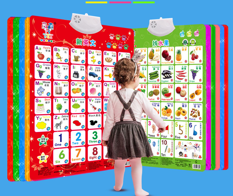 Interactive Learning Sound Wall Chart for Preschool Kids
