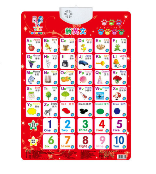 Interactive Learning Sound Wall Chart for Preschool Kids