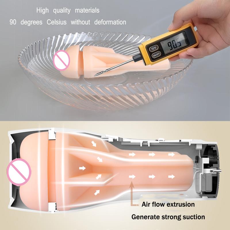 Electronic Male Masturbator With Adjustable Controls