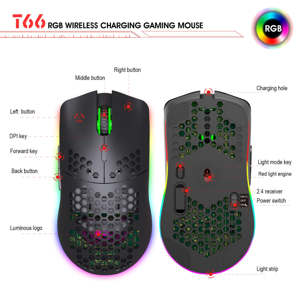 Lightweight RGB Wireless Mouse with Honeycomb Shell