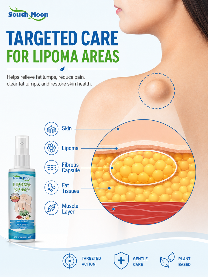 South Moon Lipoma Spray — Plant-Based Fat Lump Reduction