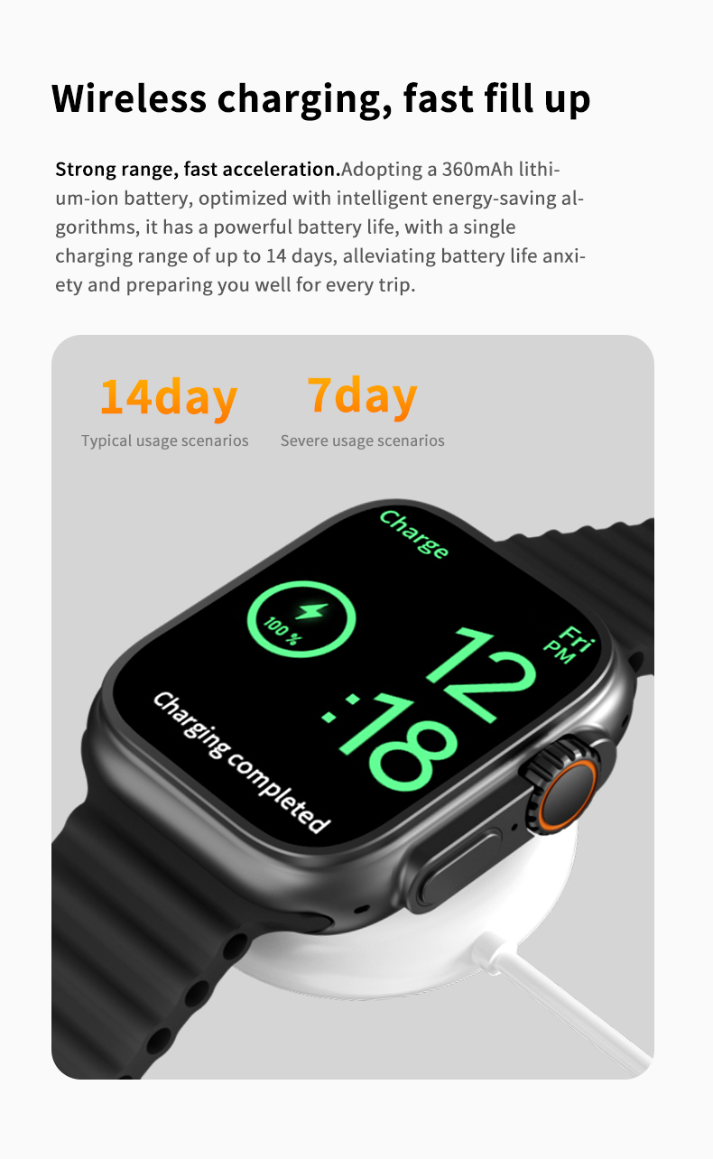 Smart Bracelet With Bus Card and Offline Pay Built