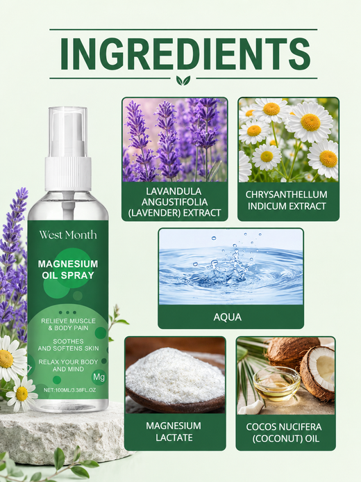 Magnesium Oil Spray — Muscle & Joint Pain Relief, Fast