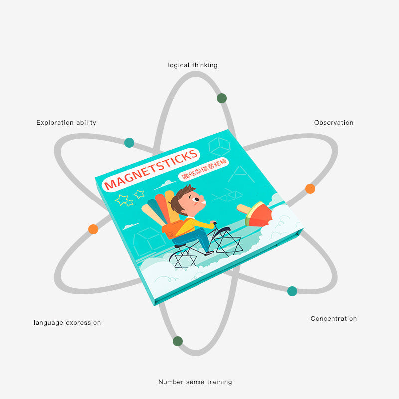Magnetic Geometry Sticks Game for Spatial Reasoning