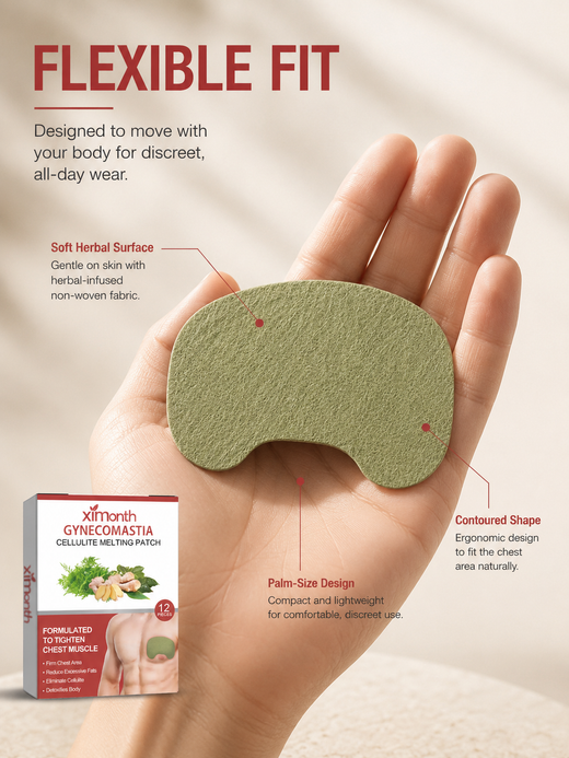 Men’s Chest Firming Patch — Reduces Gynecomastia