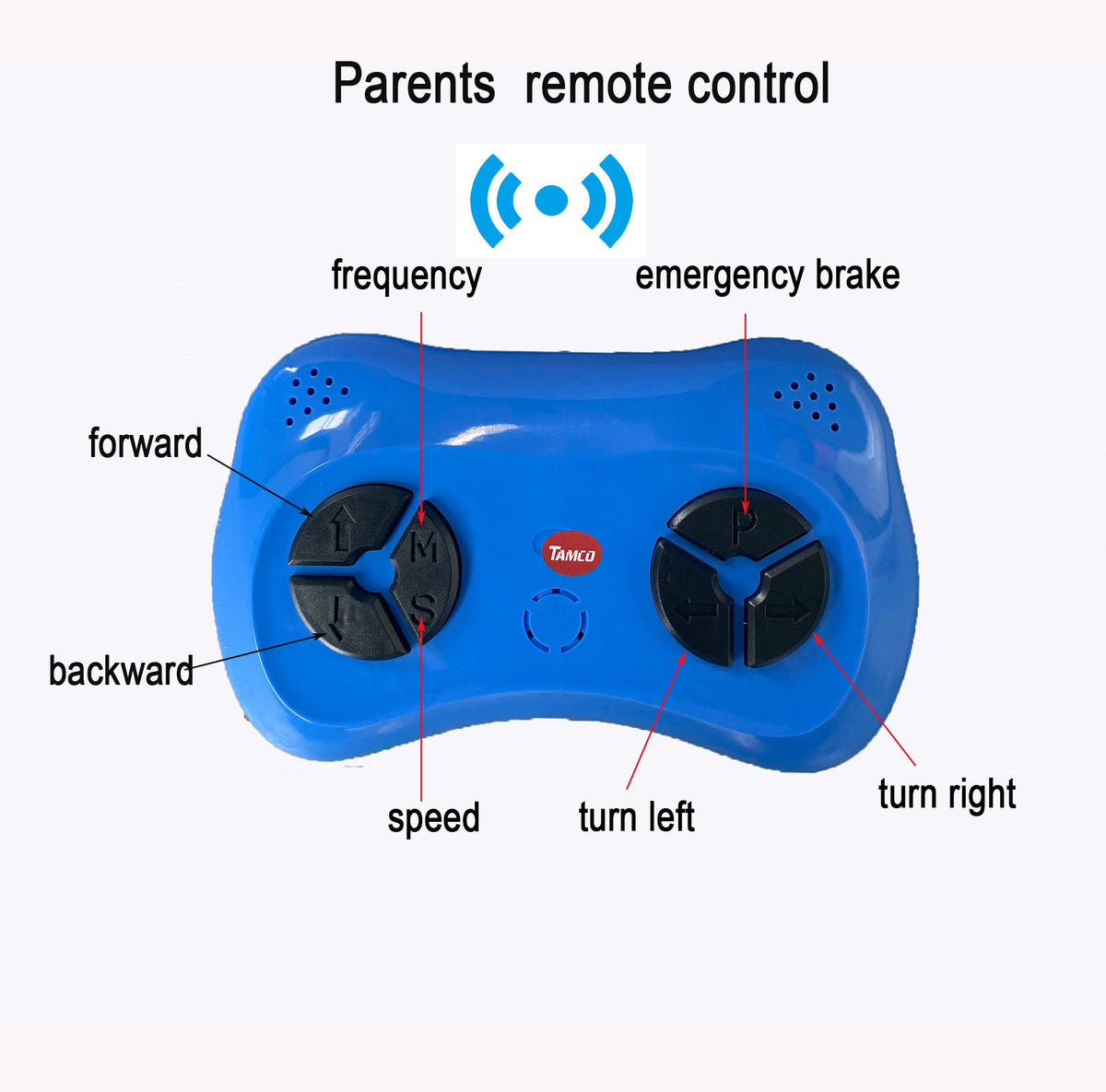 Kids Electric Ride-On Car Mercedes G63 Remote Control