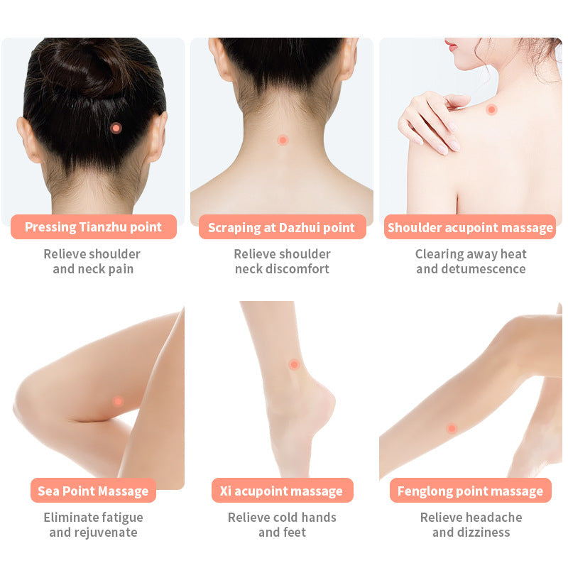 Microcurrent Gua Sha Face Lift Tool with Heat and LED