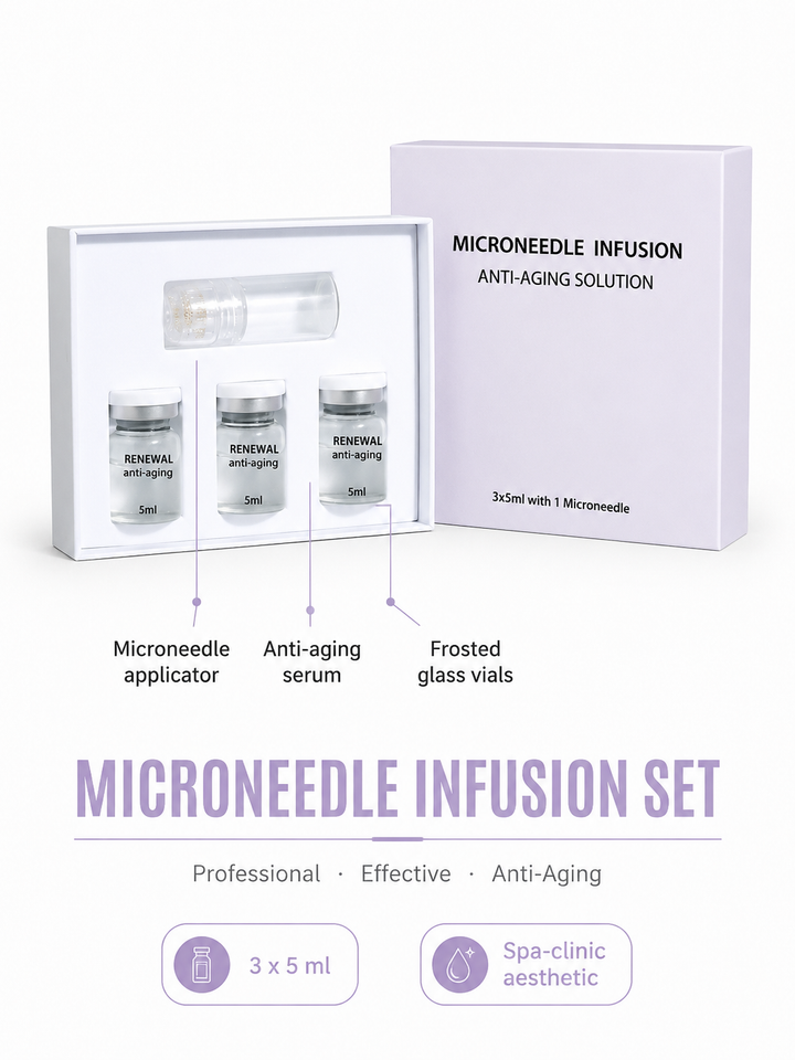 Microneedle Serum Set — Anti-Aging Infusion System