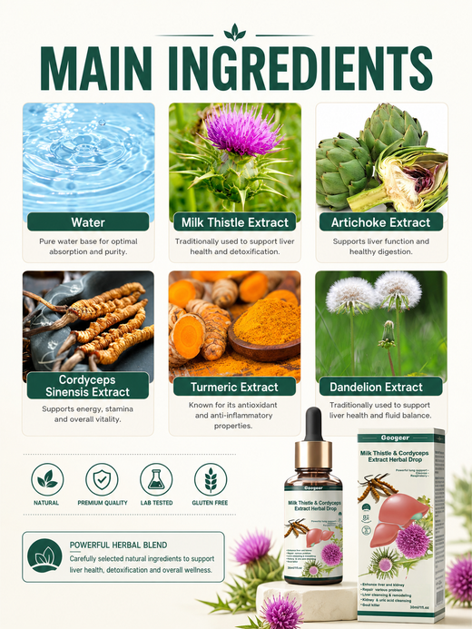 Milk Thistle Cordyceps Drops – Liver Kidney & Lung Detox