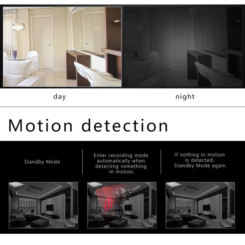 Mini 1080P Security Camera with Night Vision & Motion