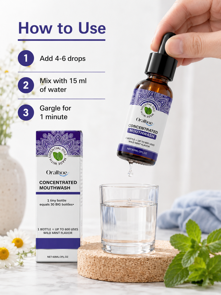 Concentrated Wild Mint Mouthwash — 600 Uses, Fresh Breath