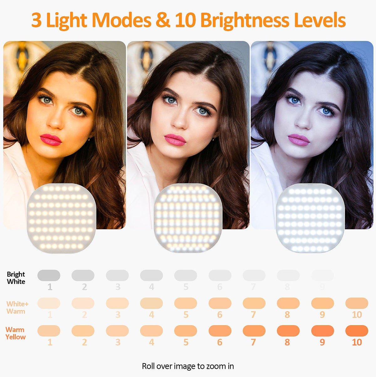 Clip-On LED Fill Light for Video Calls and Streams