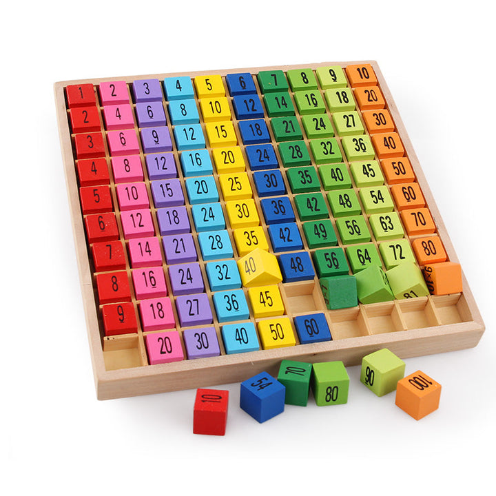 Montessori Multiplication Board for Hands-On Math Practice