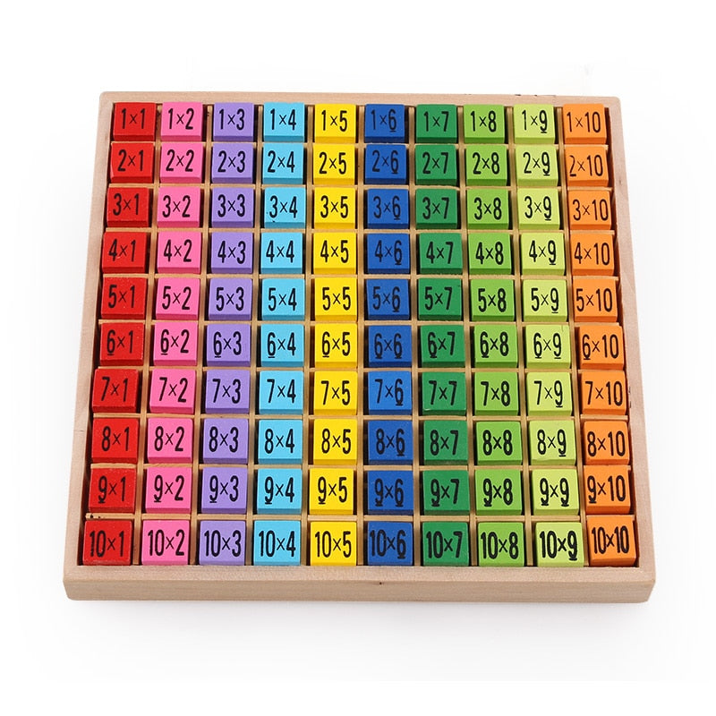 Montessori Multiplication Board for Hands-On Math Practice