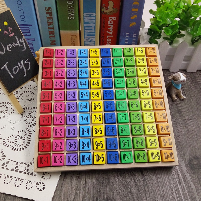 Montessori Multiplication Board for Hands-On Math Practice