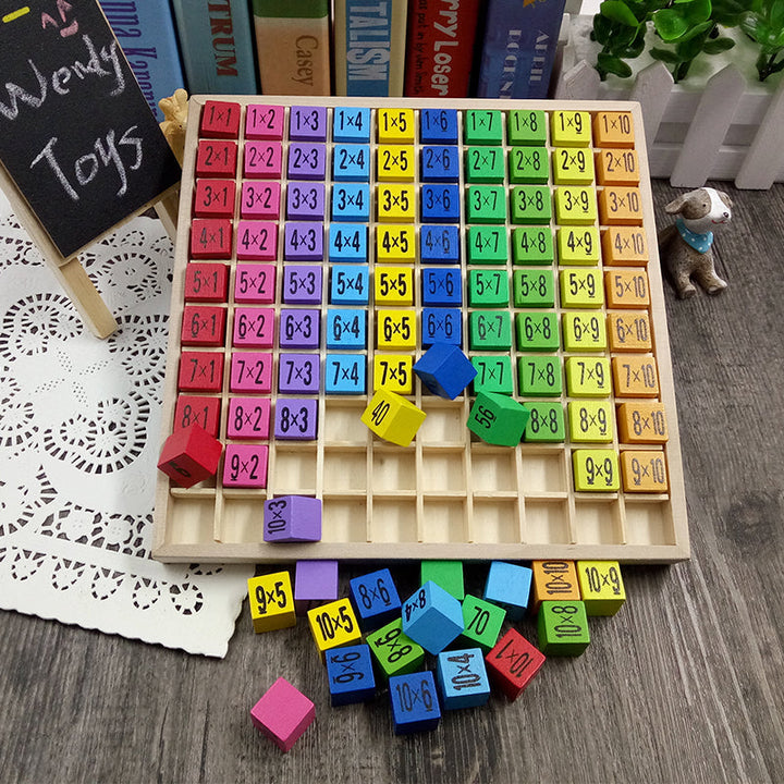 Montessori Multiplication Board for Hands-On Math Practice