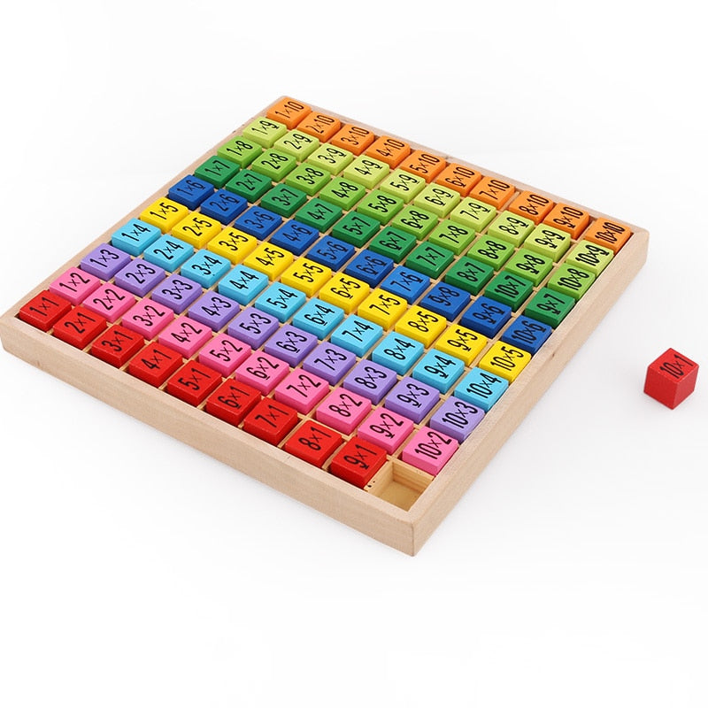 Montessori Multiplication Board for Hands-On Math Practice