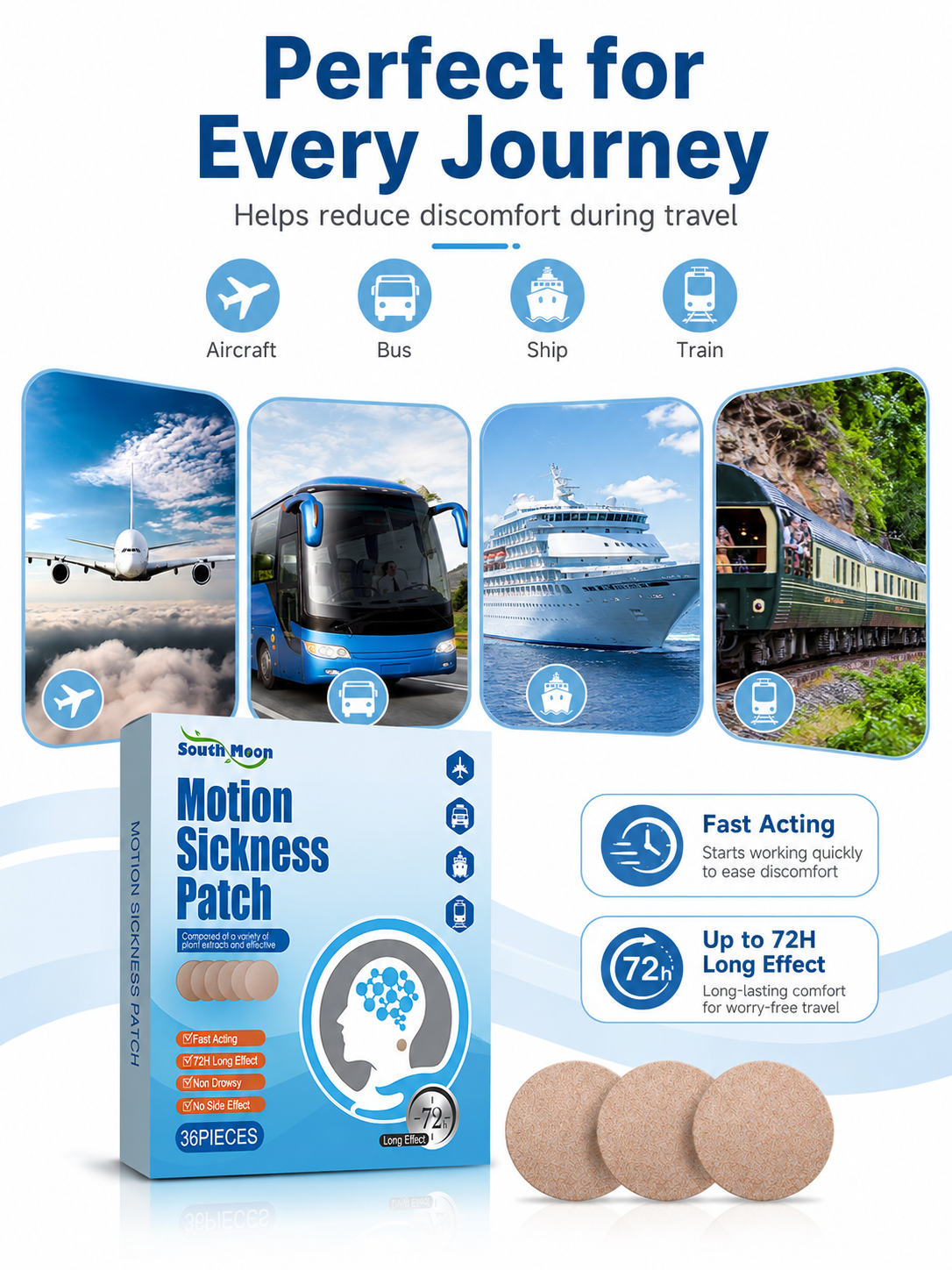 Motion Sickness Patches — 72-Hour Nausea Relief, Non‑Drowsy