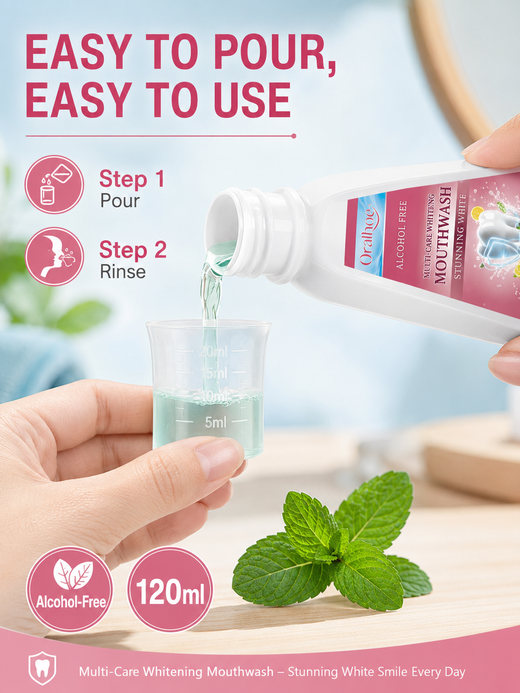 Mouthwash for Whitening — Alcohol-Free, Gentle Mint, Stain