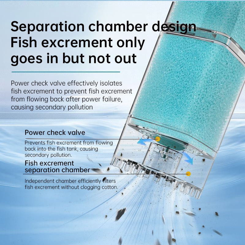 Aquarium Sponge Filter With 3000L/H Water Circulation