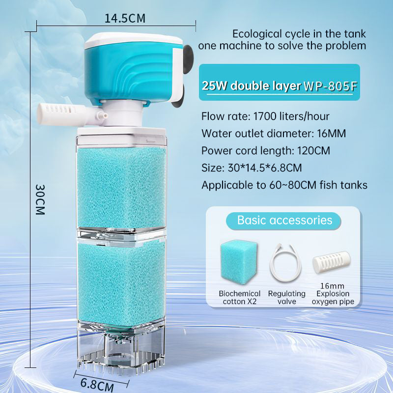 Aquarium Sponge Filter With 3000L/H Water Circulation