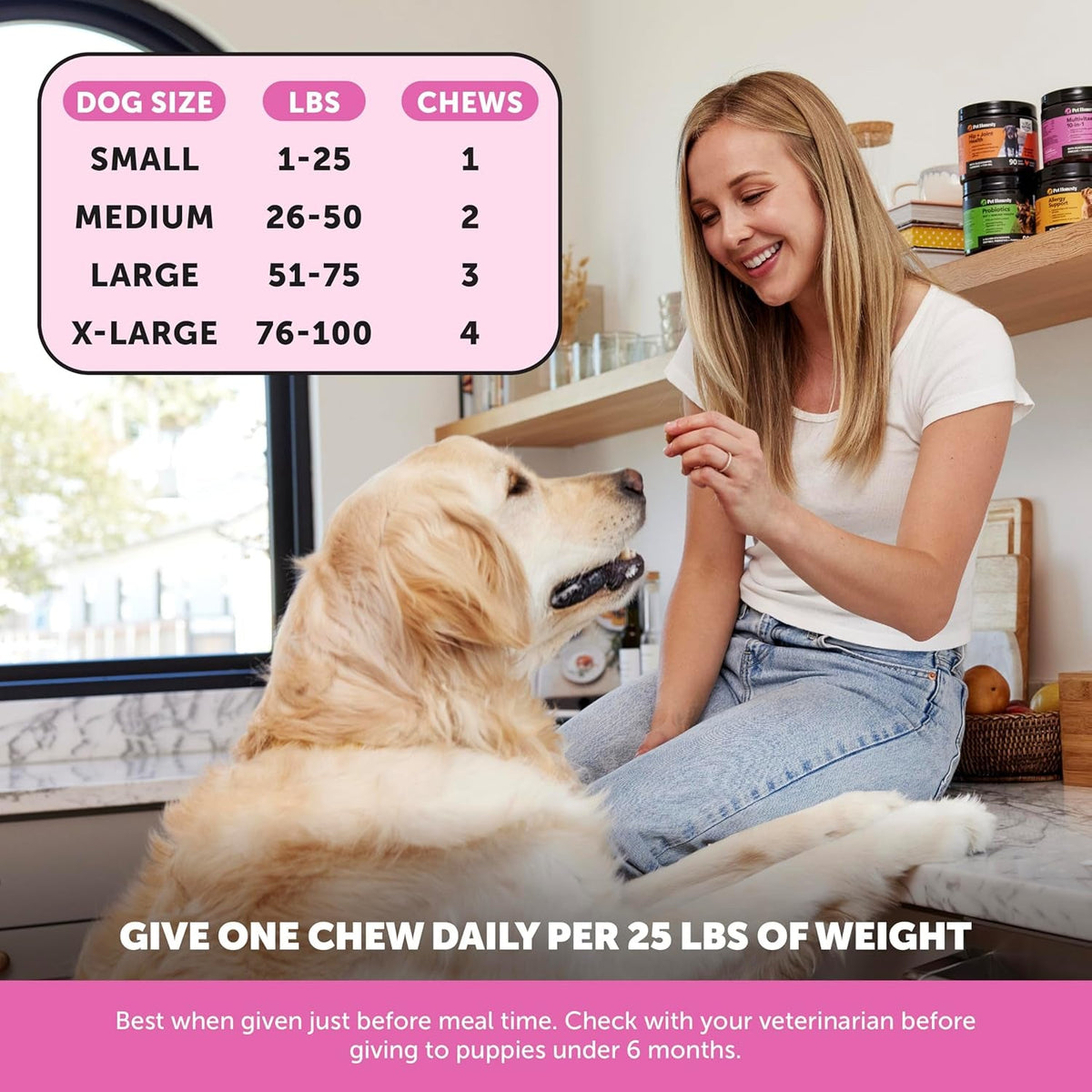 Dog Multivitamin Chews for Daily Wellness & Gut Support